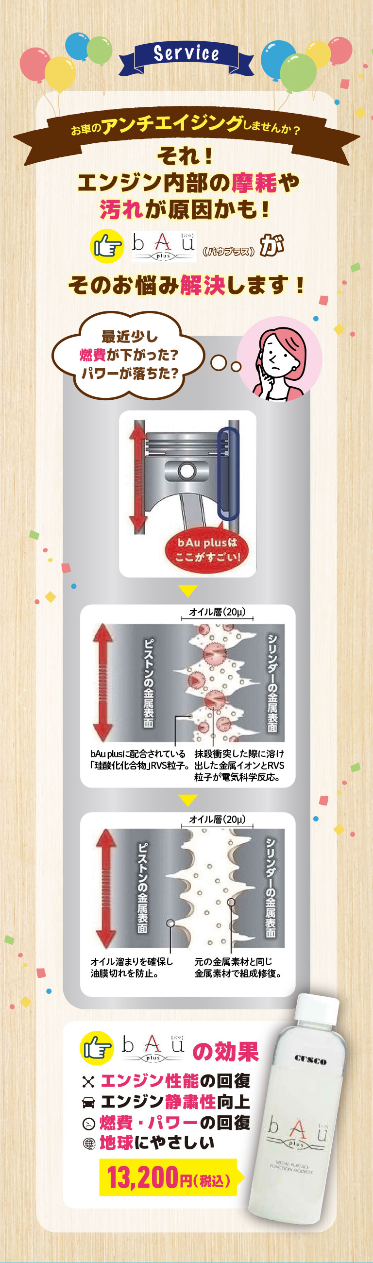 お車のアンチエイジングしませんか？
