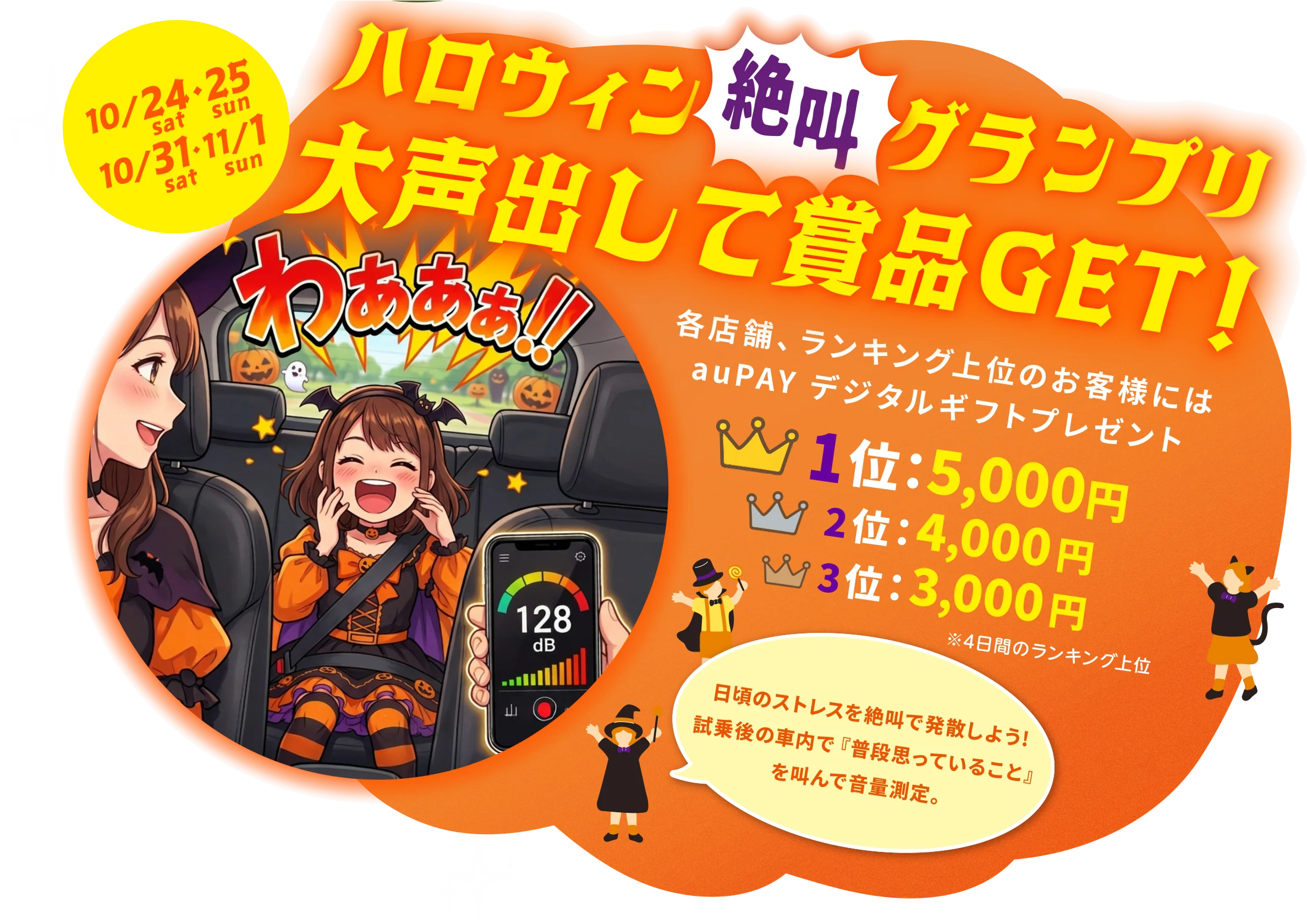 ハロウィン絶叫グランプリ 大声出して賞品GET！ 10/24・25 sat・sun、10/31・11/1 sat・sun。各店舗、ランキング上位のお客様にはauPAY デジタルギフトプレゼント 1位：5,000円 2位：4,000円 3位：3,000円 ※4日間のランキング上位。日頃のストレスを絶叫で発散しよう！ 試乗後の車内で『普段思っていること』を叫んで音量測定。