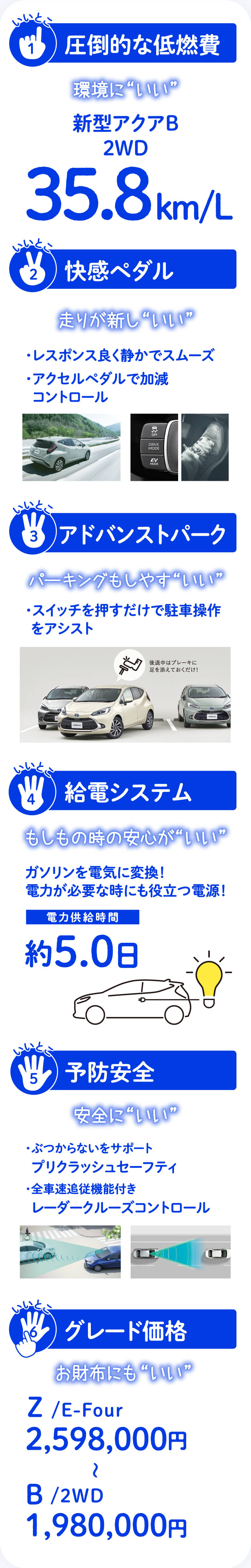 アクアメイトが魅力を紹介 新型アクアのおすすめポイント