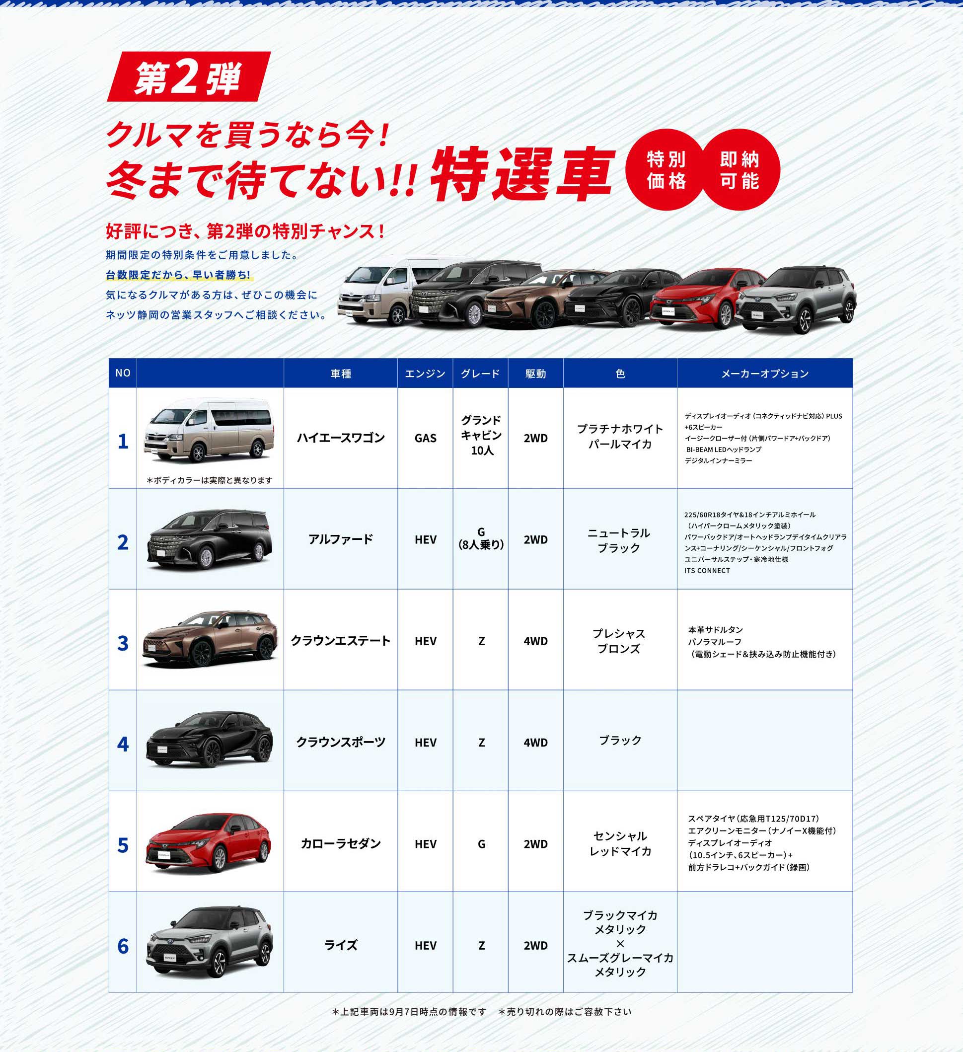 キャンペーン情報