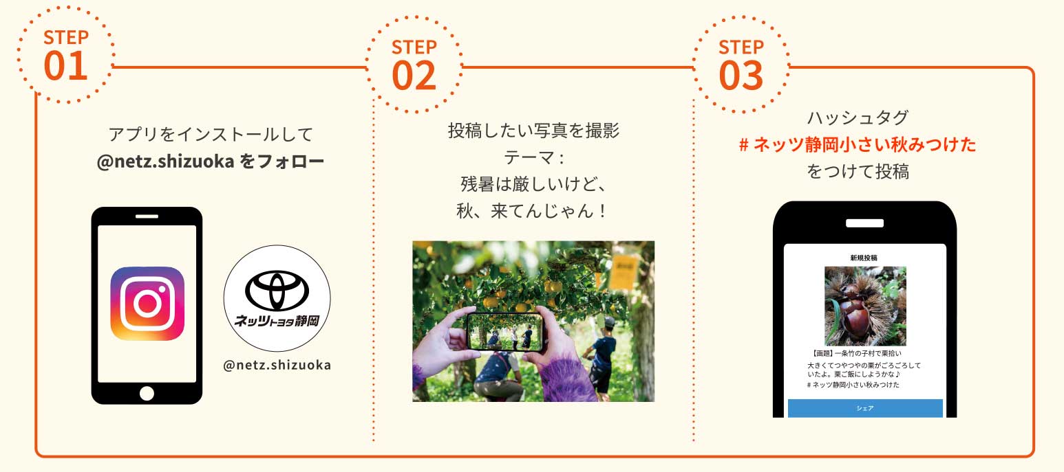 Instagramでの応募方法 STEP01からSTEP03