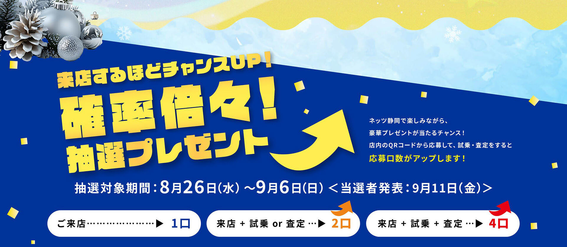 来店するほどチャンスUP 確率倍々 抽選プレゼント