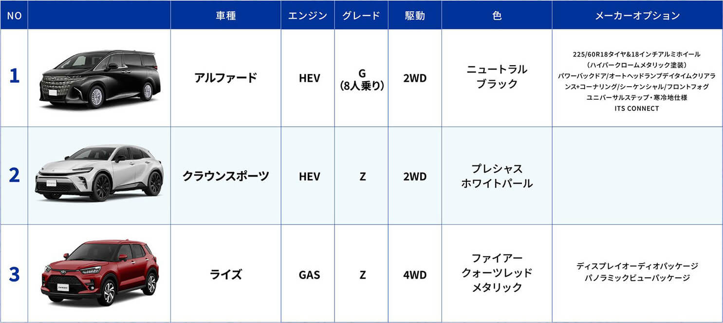 特選車一覧