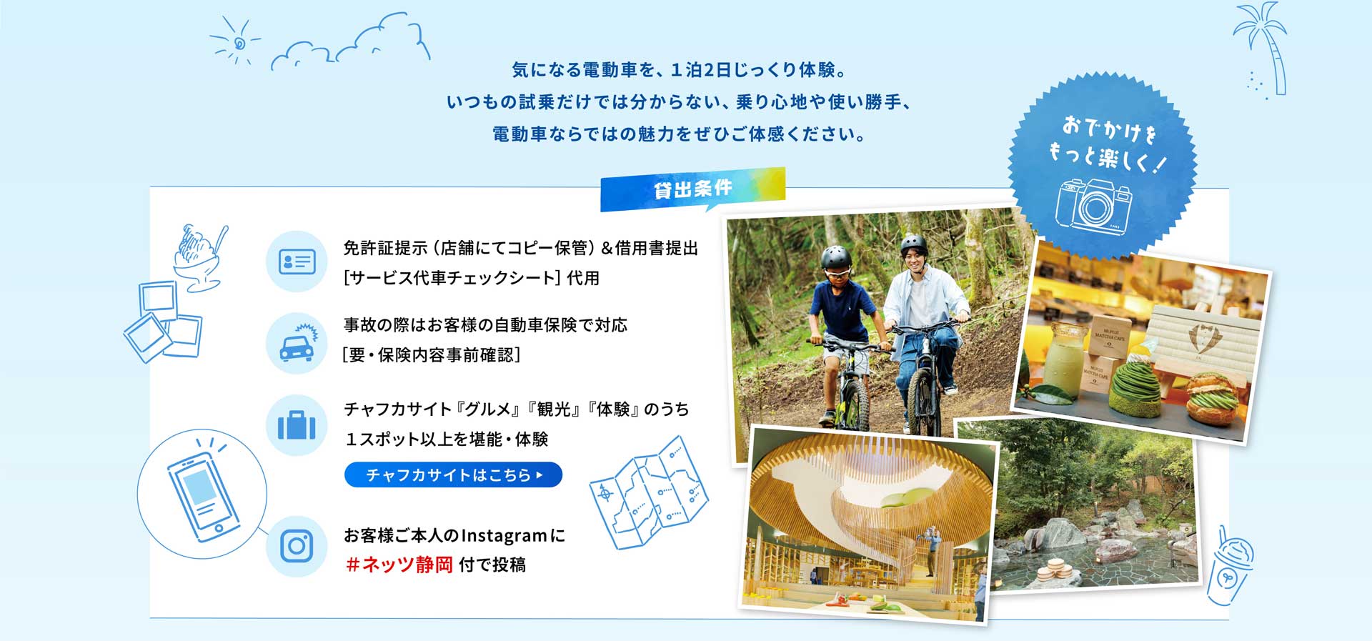 BEV・PHEV試乗モニター 貸出条件