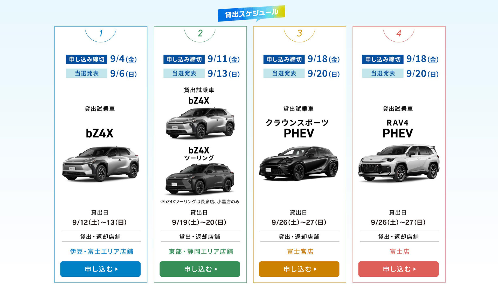 BEV・PHEV試乗モニター 貸出スケジュール